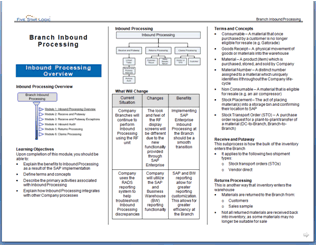 Three Column Handout and Trifold design