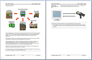 Presentation Guide design