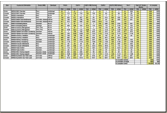 Training Deliverables Tracker