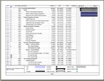 Operations Training Project Plan